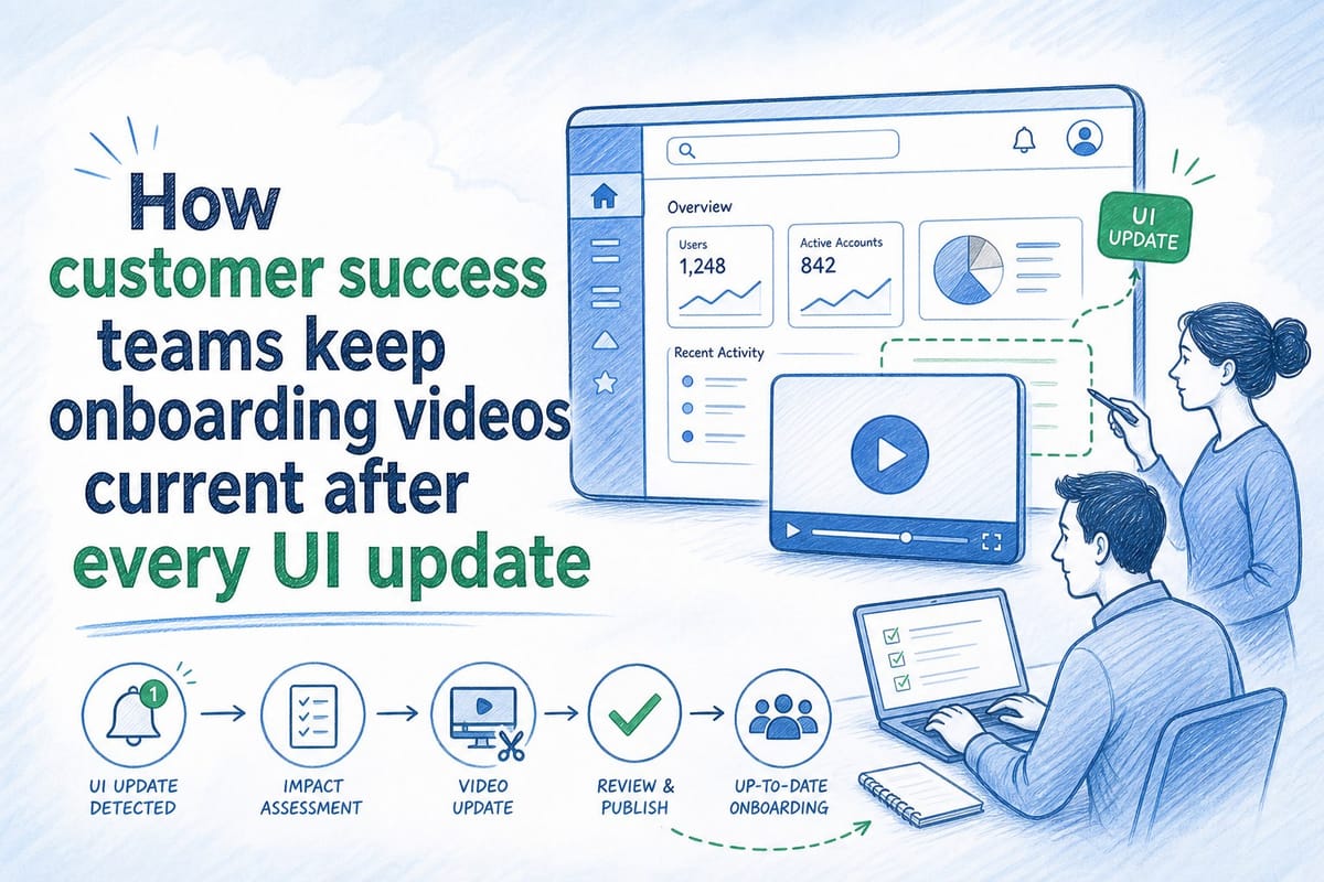 How customer success teams keep onboarding videos current after every UI update